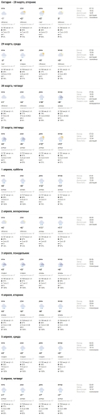 Будет ли «Хавьер»: МЧС и Белгидромет предупредили о погодной опасности