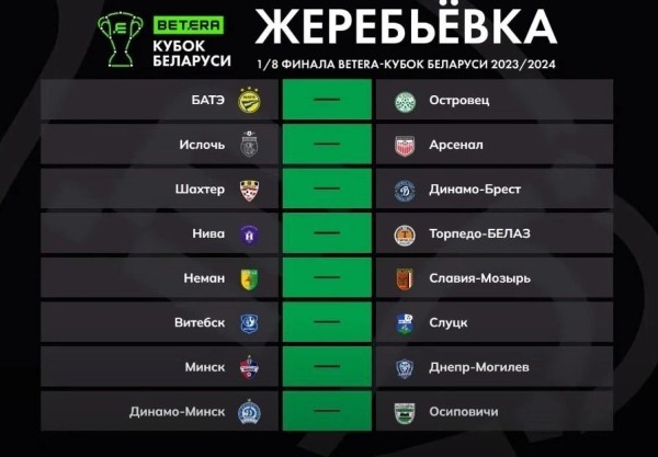 Динамовцы Бреста узнали своего соперника в 1/8 финала Кубка Беларуси по футболу