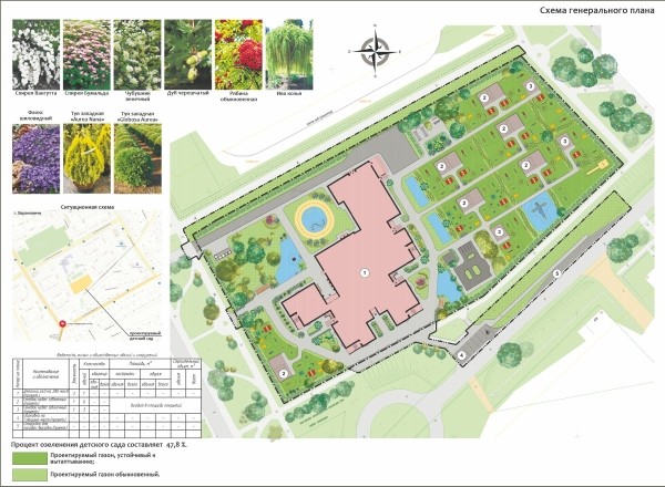 Посмотрите, как будет выглядеть современный новый детский сад в Барановичах Посмотрите, как будет выглядеть современный новый детский сад в Барановичах