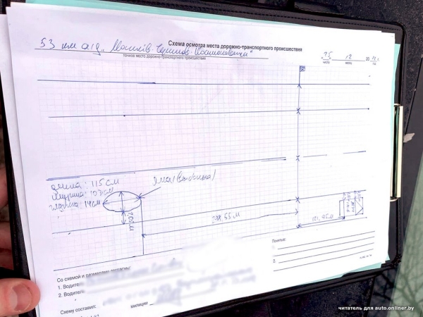 «Каско ни у кого нет». Несколько машин влетело в ямы: кто теперь будет оплачивать ремонт? «Каско ни у кого нет». Несколько машин влетело в ямы: кто теперь будет оплачивать ремонт?